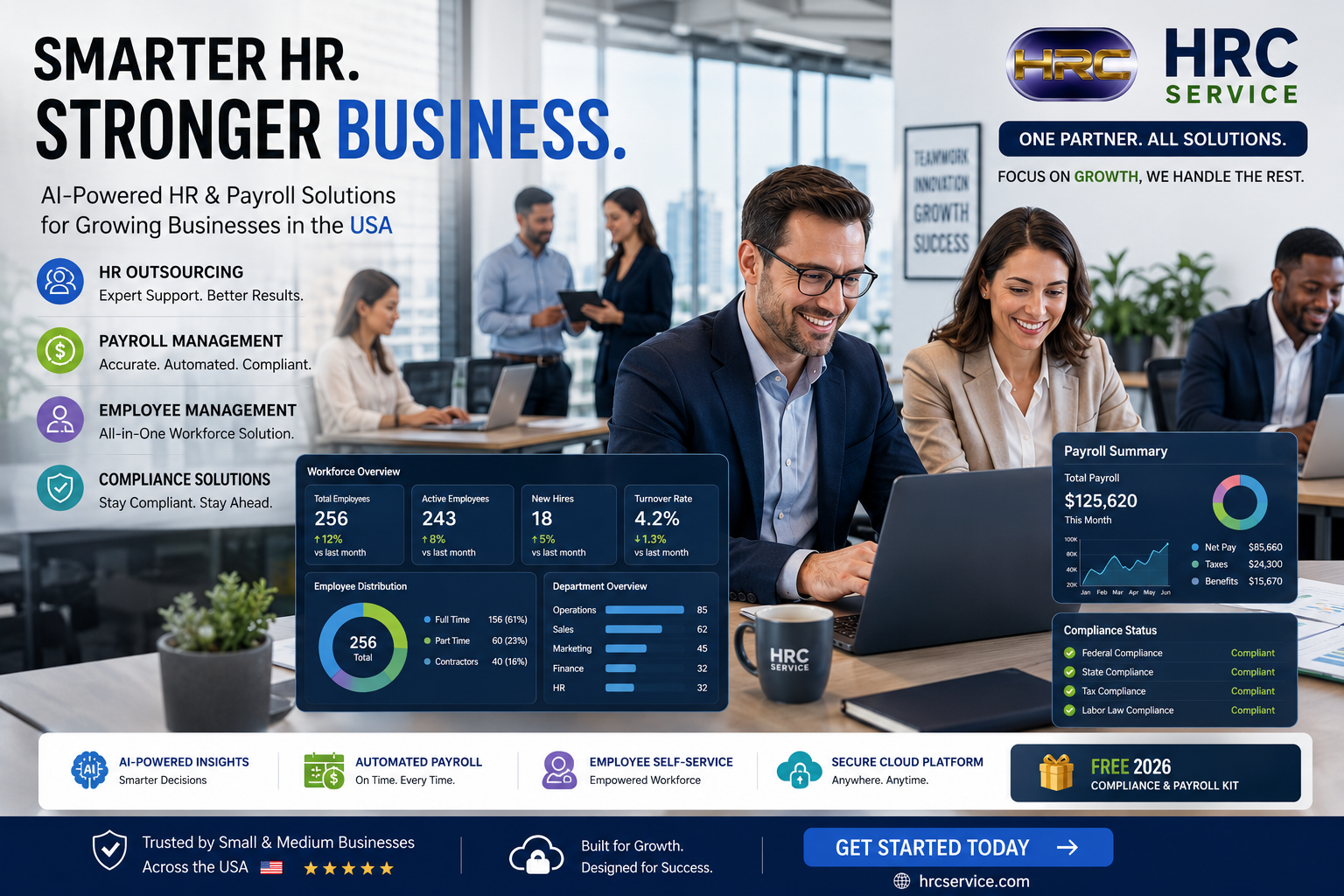 Why U.S. Businesses Are Choosing AI-Driven HR & Payroll Solutions in 2026