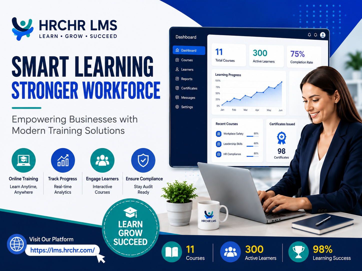 Modern Employee Training Solutions with HRCHR LMS