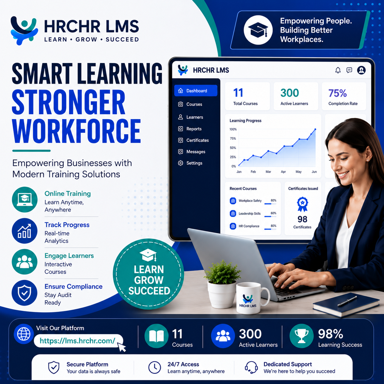 Modern Employee Training Solutions with HRCHR LMS